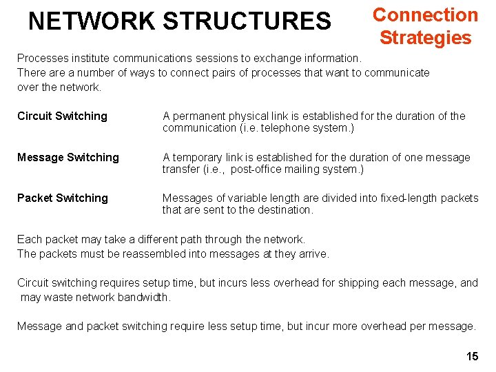 NETWORK STRUCTURES Connection Strategies Processes institute communications sessions to exchange information. There a number