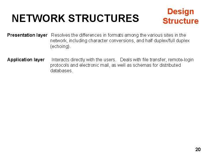 NETWORK STRUCTURES Design Structure Presentation layer Resolves the differences in formats among the various