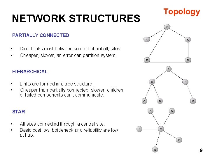 NETWORK STRUCTURES Topology PARTIALLY CONNECTED • • Direct links exist between some, but not
