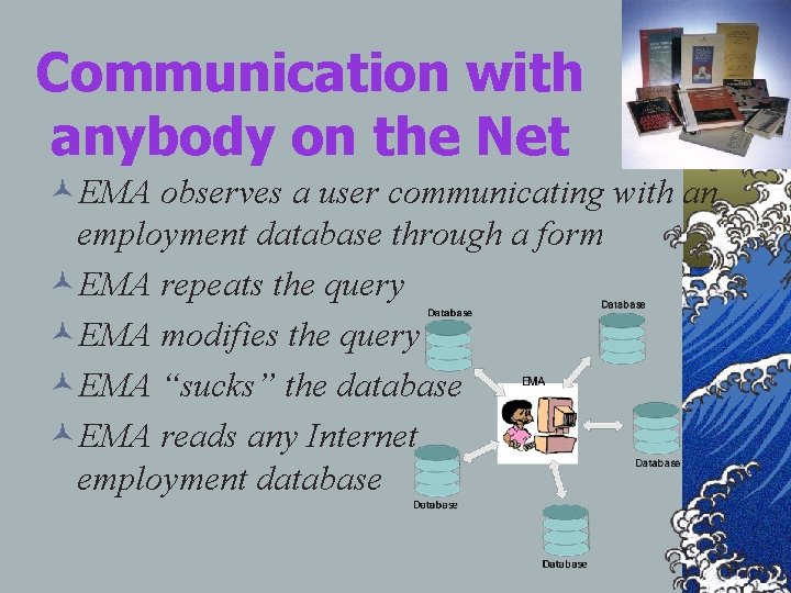 Communication with anybody on the Net ©EMA observes a user communicating with an employment