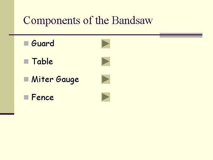 Components of the Bandsaw n Guard n Table n Miter Gauge n Fence 