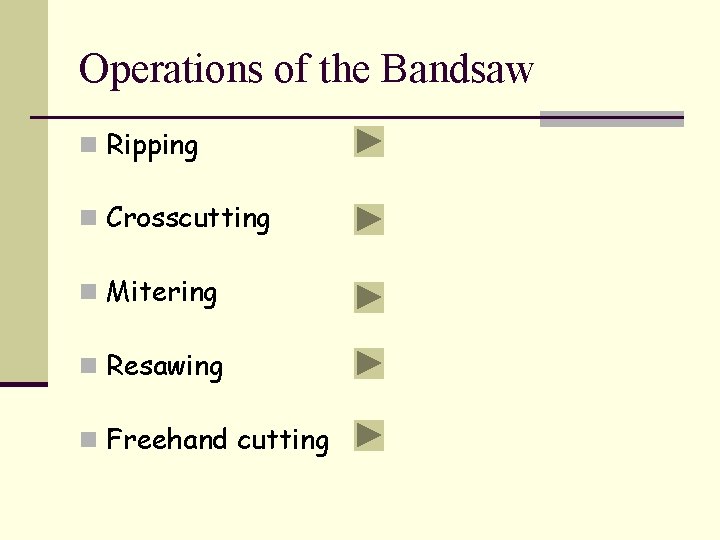 Operations of the Bandsaw n Ripping n Crosscutting n Mitering n Resawing n Freehand