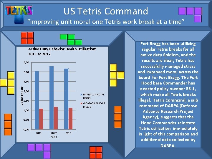 US Tetris Command “improving unit moral one Tetris work break at a time” Active