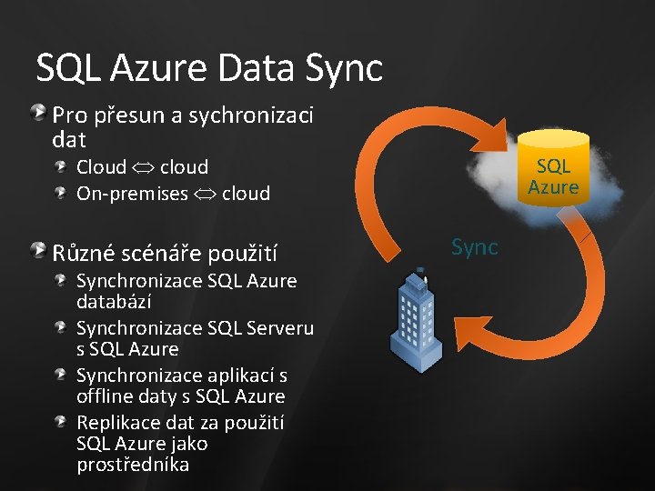 SQL Azure Data Sync Pro přesun a sychronizaci dat SQL Azure Cloud cloud On-premises
