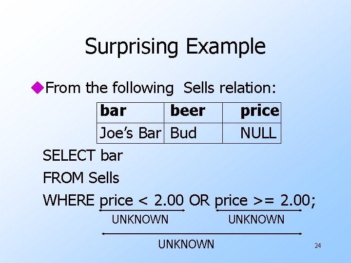 Surprising Example u. From the following Sells relation: bar beer price Joe’s Bar Bud