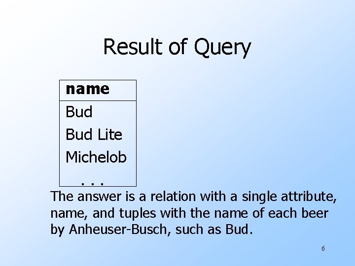 Result of Query name Bud Lite Michelob. . . The answer is a relation