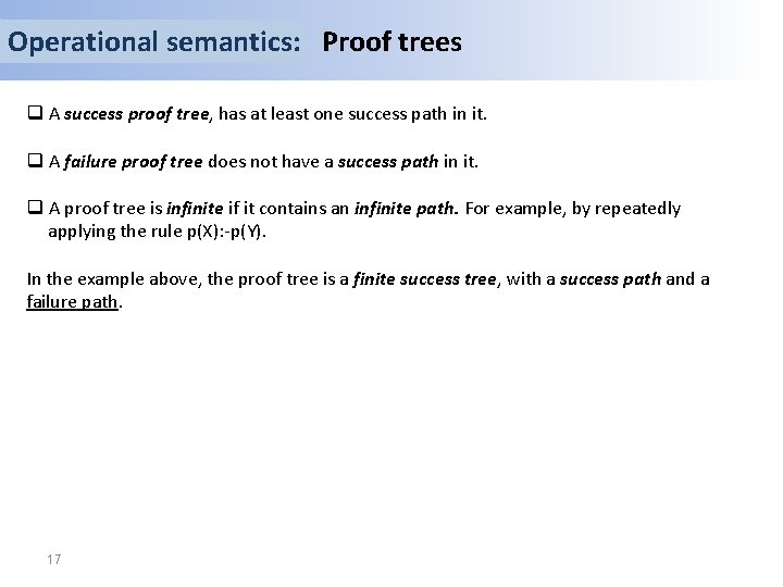 Operational semantics: Proof trees q A success proof tree, has at least one success
