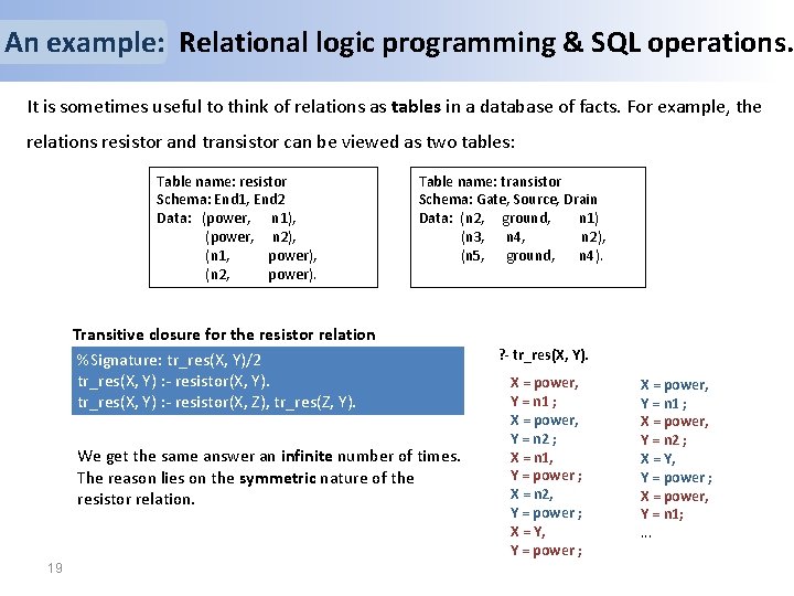 An example: Relational logic programming & SQL operations. It is sometimes useful to think