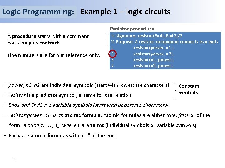 Logic Programming: Example 1 – logic circuits Resistor procedure A procedure starts with a
