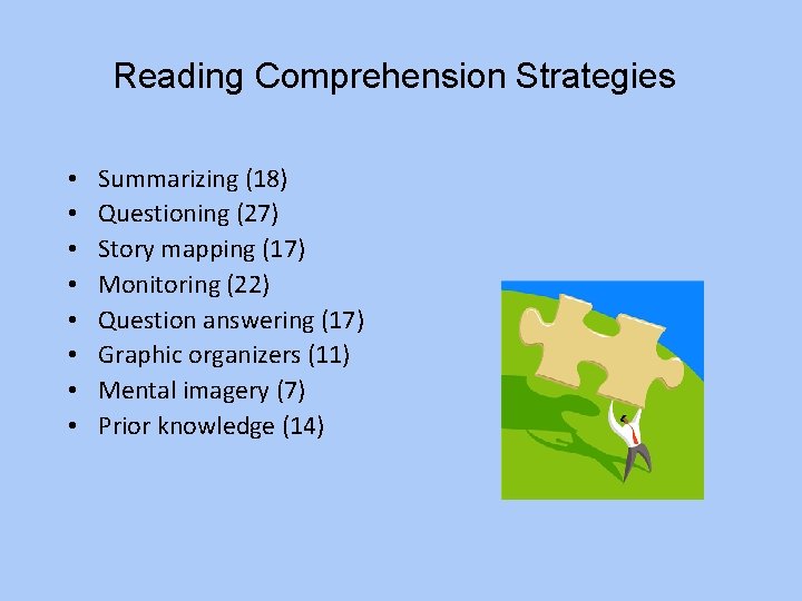 Reading Comprehension Strategies • • Summarizing (18) Questioning (27) Story mapping (17) Monitoring (22)