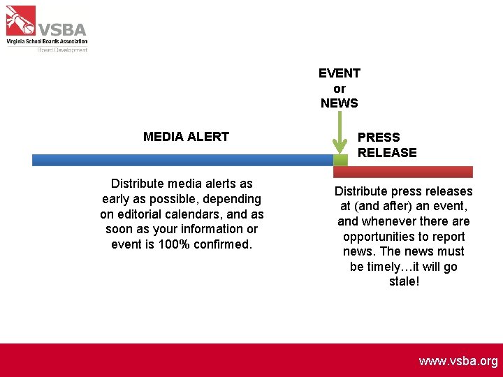 EVENT or NEWS MEDIA ALERT Distribute media alerts as early as possible, depending on
