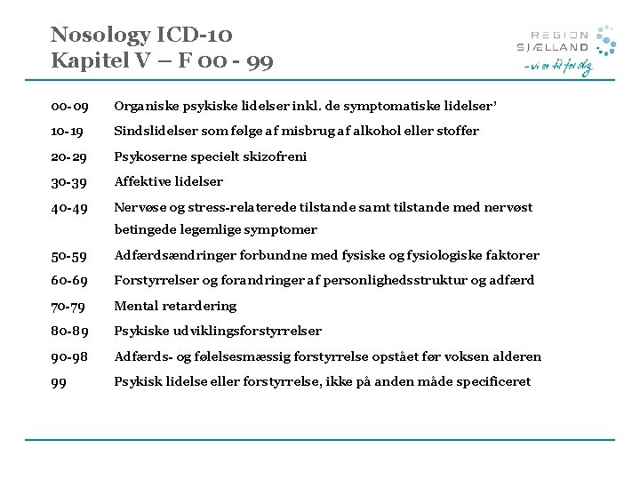 Nosology ICD-10 Kapitel V – F 00 - 99 00 -09 Organiske psykiske lidelser