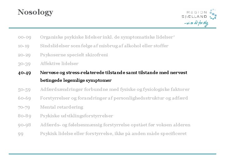 Nosology 00 -09 Organiske psykiske lidelser inkl. de symptomatiske lidelser’ 10 -19 Sindslidelser som