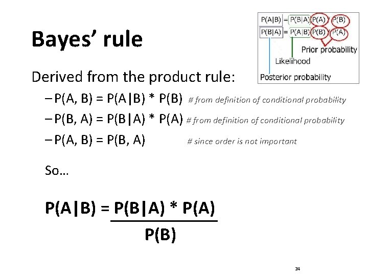 Bayes’ rule Derived from the product rule: – P(A, B) = P(A|B) * P(B)