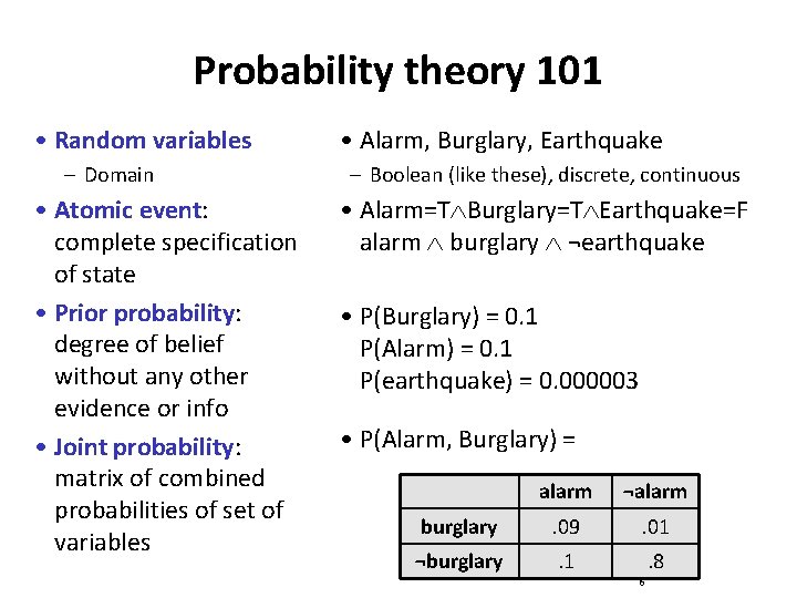 Probability theory 101 • Random variables – Domain • Atomic event: complete specification of