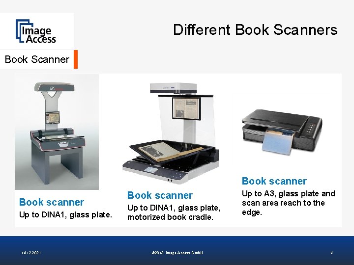 Different Book Scanners Book Scanner Book scanner Up to DINA 1, glass plate. 14.