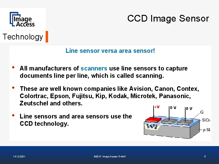 CCD Image Sensor Technology Line sensor versa area sensor! • All manufacturers of scanners