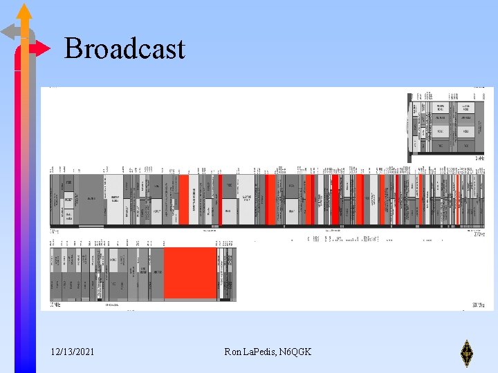 Broadcast 12/13/2021 Ron La. Pedis, N 6 QGK 