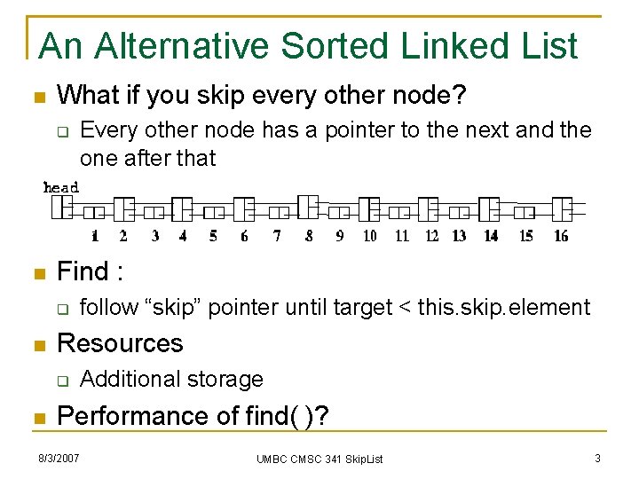 An Alternative Sorted Linked List What if you skip every other node? Find :