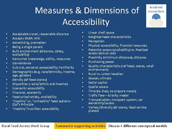Measures & Dimensions of Accessibility • • • • Acceptable travel, reasonable distance Accepts