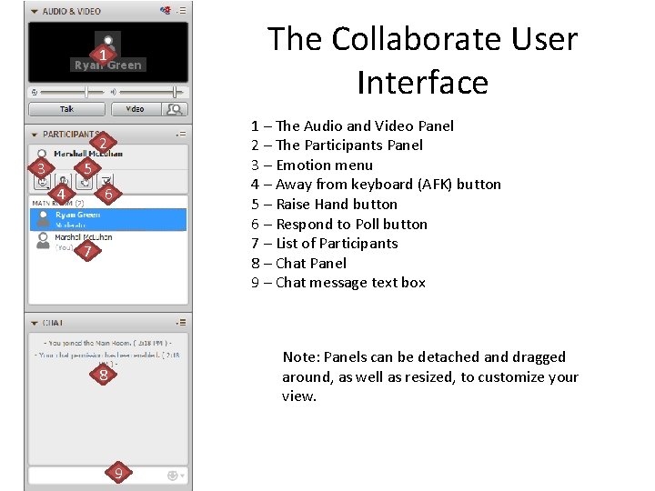 The Collaborate User Interface 1 1 – The Audio and Video Panel 2 –