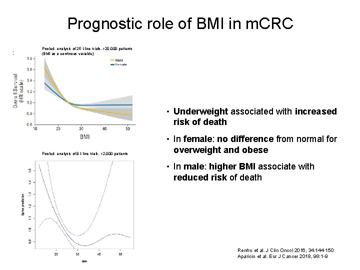 Prognostic role of BMI in m. CRC Pooled- analysis of 25 I-line trials, >20.