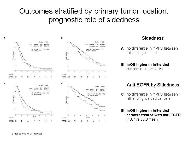 Outcomes stratified by primary tumor location: prognostic role of sidedness Sidedness A: no difference