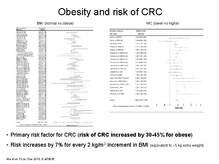 Obesity and risk of CRC BMI (normal vs obese) WC (lower vs higher •