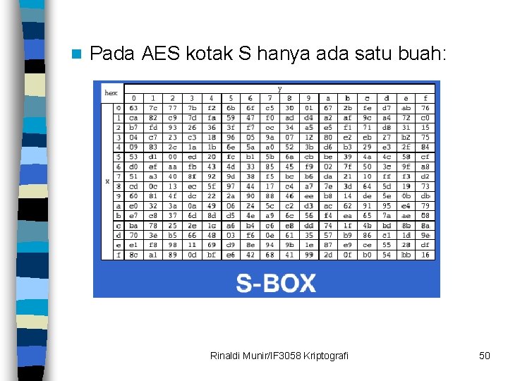 n Pada AES kotak S hanya ada satu buah: Rinaldi Munir/IF 3058 Kriptografi 50