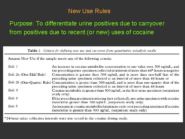 New Use Rules Purpose: To differentiate urine positives due to carryover from positives due