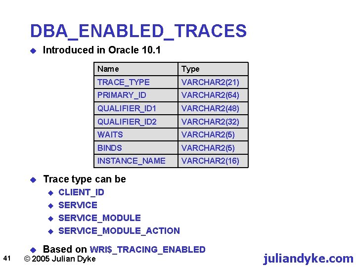 DBA_ENABLED_TRACES u u Introduced in Oracle 10. 1 Type TRACE_TYPE VARCHAR 2(21) PRIMARY_ID VARCHAR