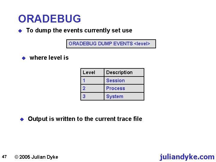 ORADEBUG u To dump the events currently set use ORADEBUG DUMP EVENTS <level> u