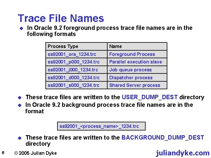 Trace File Names u u u In Oracle 9. 2 foreground process trace file