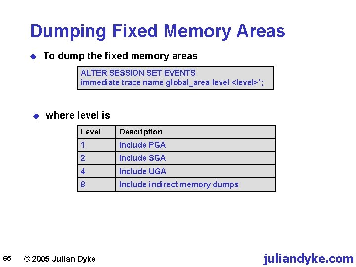 Dumping Fixed Memory Areas u To dump the fixed memory areas ALTER SESSION SET