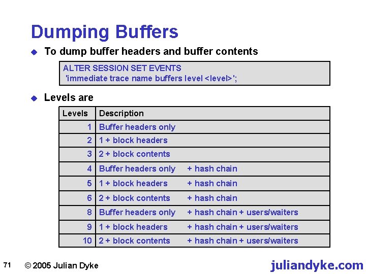 Dumping Buffers u To dump buffer headers and buffer contents ALTER SESSION SET EVENTS