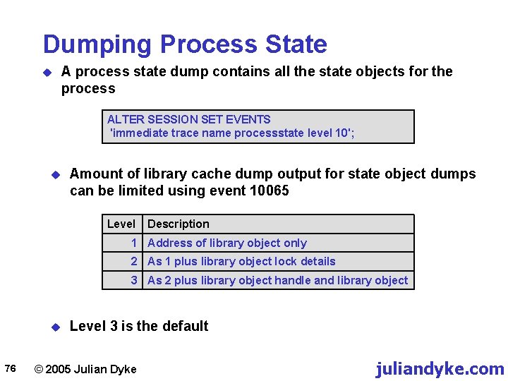 Dumping Process State u A process state dump contains all the state objects for