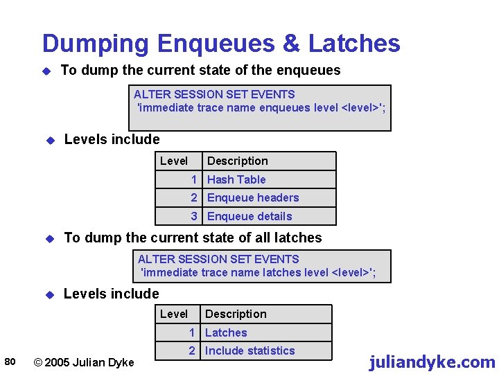 Dumping Enqueues & Latches u To dump the current state of the enqueues ALTER