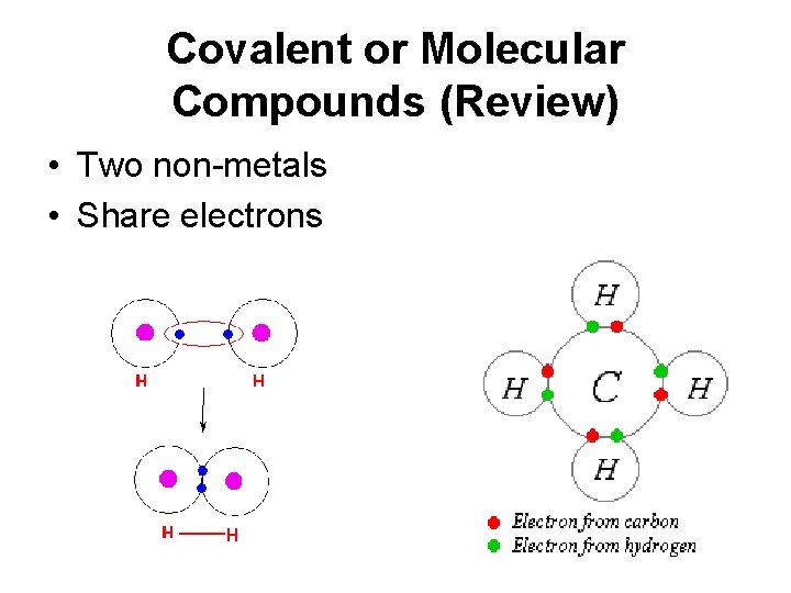 Covalent or Molecular Compounds (Review) • Two non-metals • Share electrons 