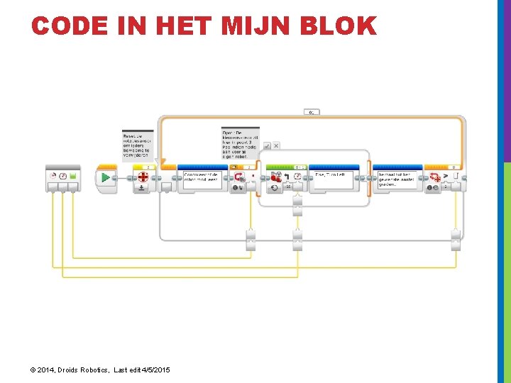 CODE IN HET MIJN BLOK © 2014, Droids Robotics, Last edit 4/5/2015 