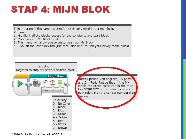 STAP 4: MIJN BLOK © 2014, Droids Robotics, Last edit 4/5/2015 