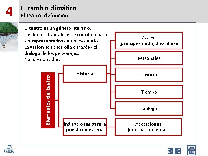 El teatro: definición El teatro es un género literario. Los textos dramáticos se conciben