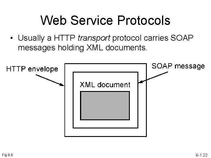 Web Service Protocols • Usually a HTTP transport protocol carries SOAP messages holding XML