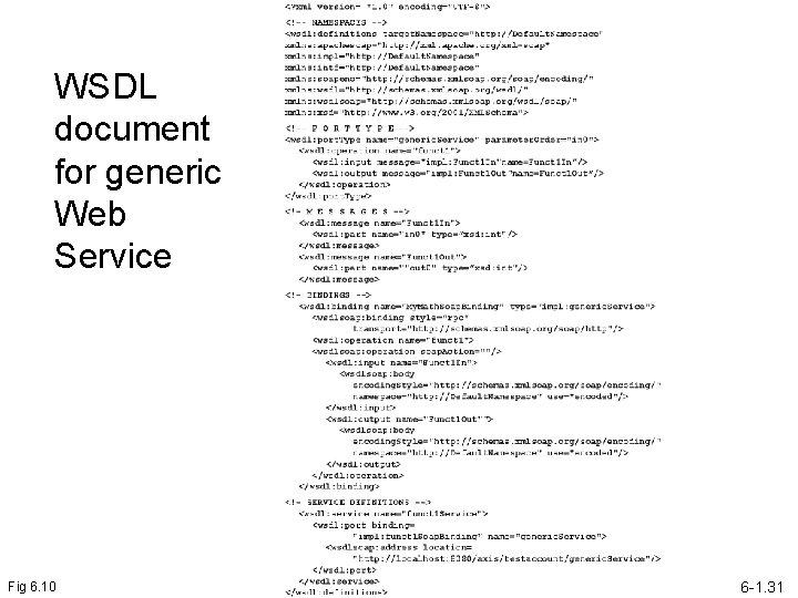 WSDL document for generic Web Service Fig 6. 10 6 -1. 31 