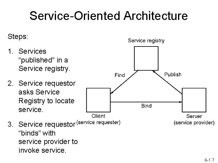Service-Oriented Architecture Steps: 1. Services “published” in a Service registry. 2. Service requestor asks