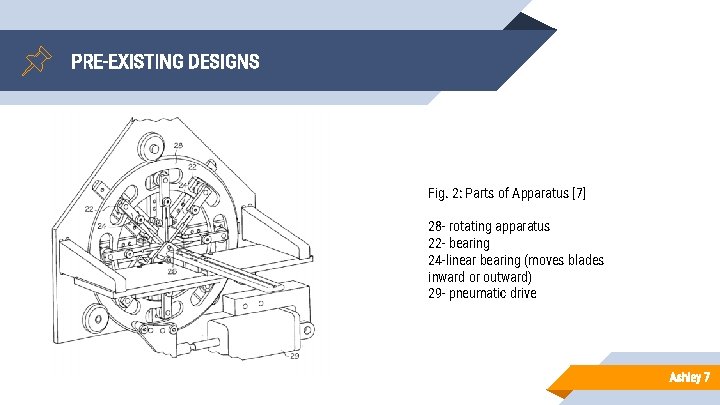 PRE-EXISTING DESIGNS Fig. 2: Parts of Apparatus [7] 28 - rotating apparatus 22 -