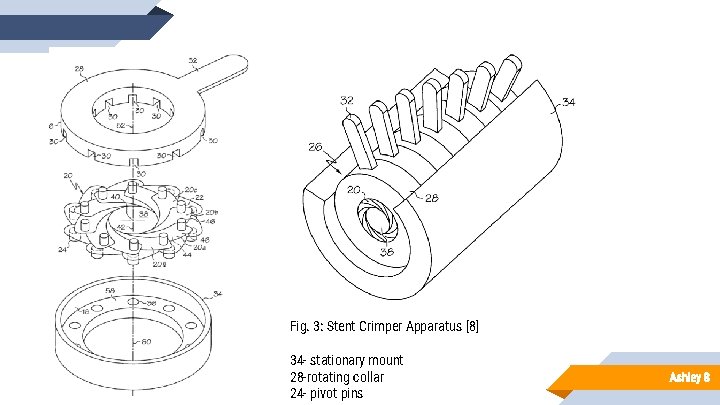 Fig. 3: Stent Crimper Apparatus [8] 34 - stationary mount 28 -rotating collar 24