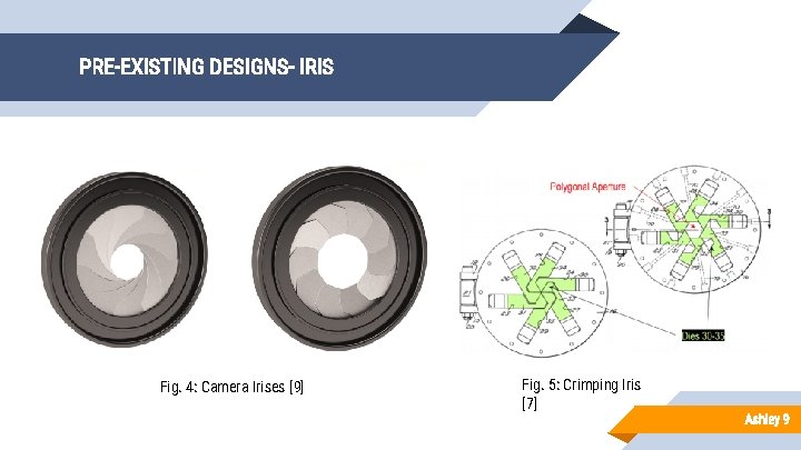 PRE-EXISTING DESIGNS- IRIS Fig. 4: Camera Irises [9] Fig. 5: Crimping Iris [7] Ashley