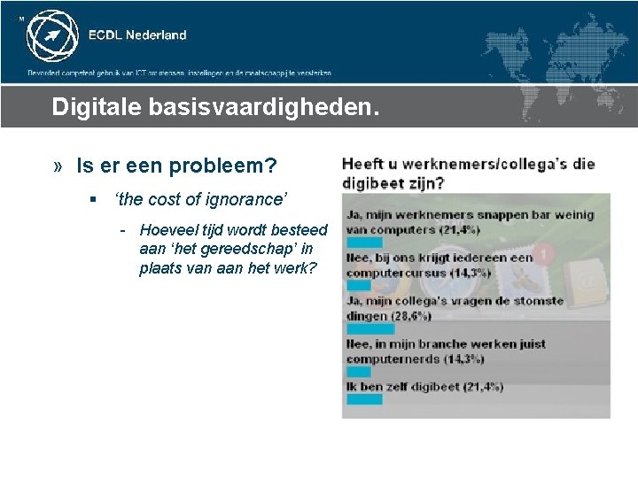 Digitale basisvaardigheden. » Is er een probleem? § ‘the cost of ignorance’ - Hoeveel