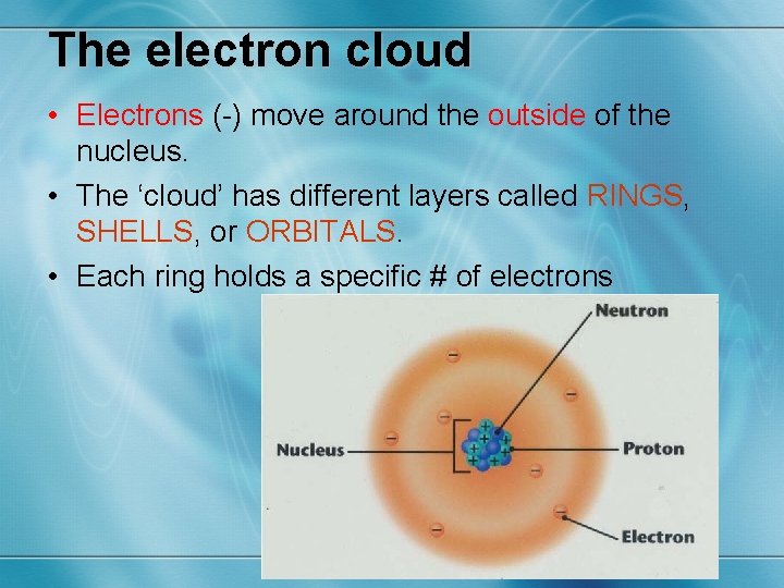The electron cloud • Electrons (-) move around the outside of the nucleus. •