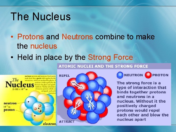 The Nucleus • Protons and Neutrons combine to make the nucleus • Held in
